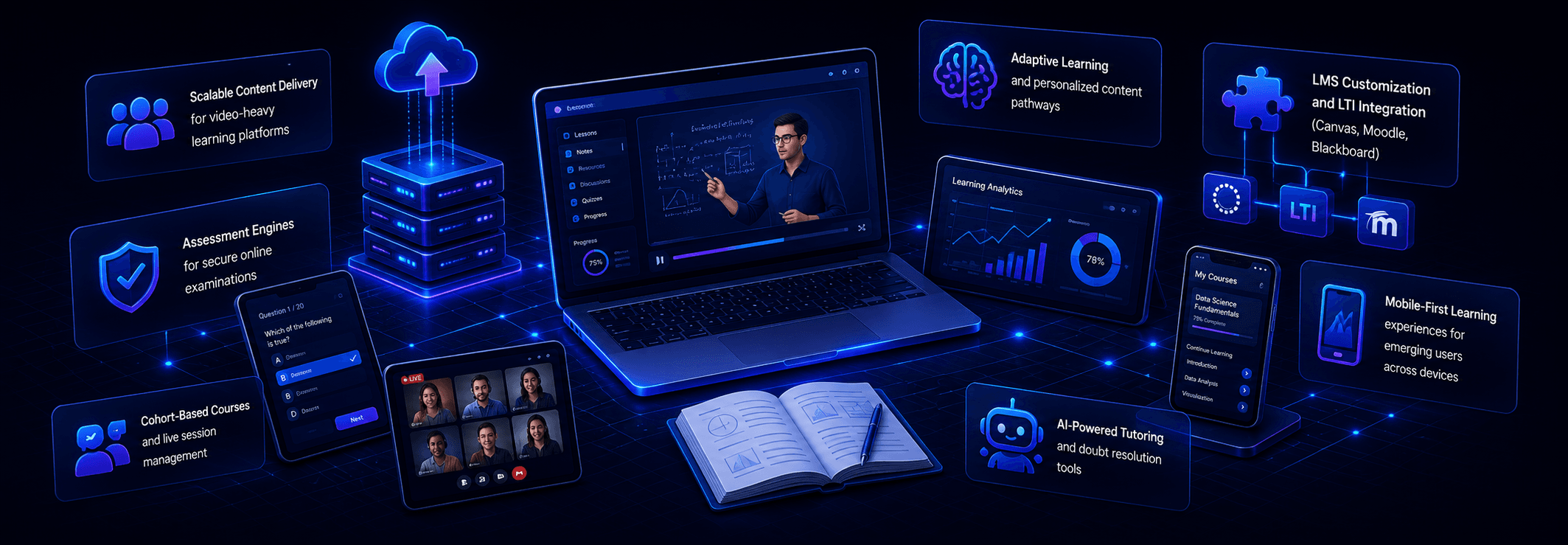 EdTech challenges