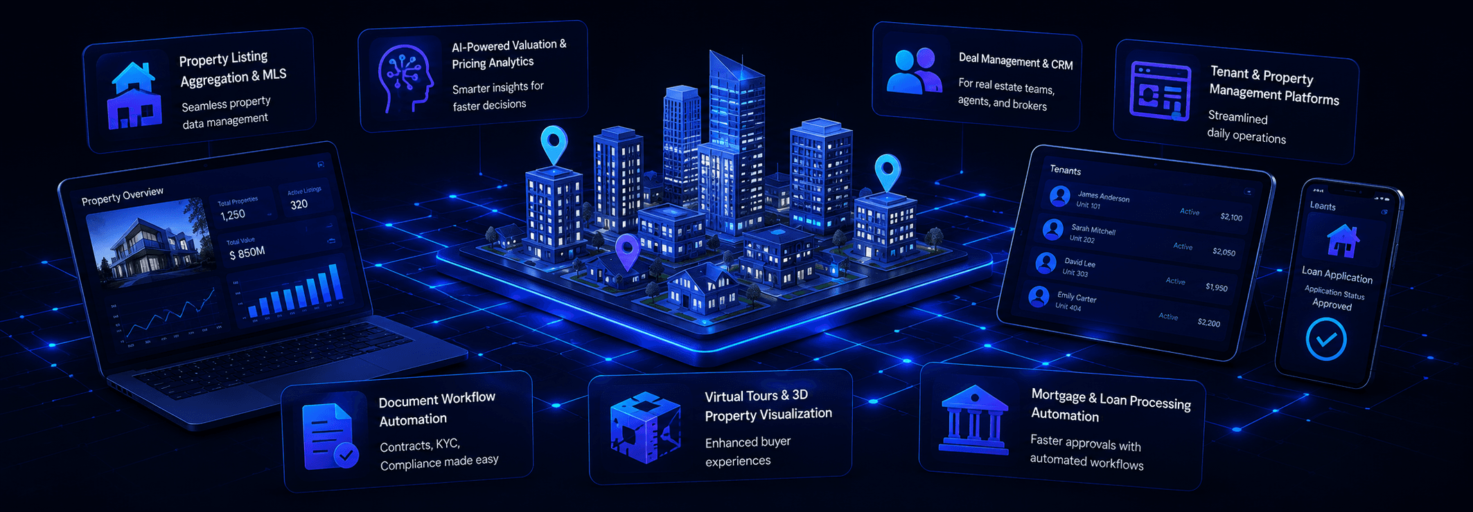 Real estate and PropTech challenges